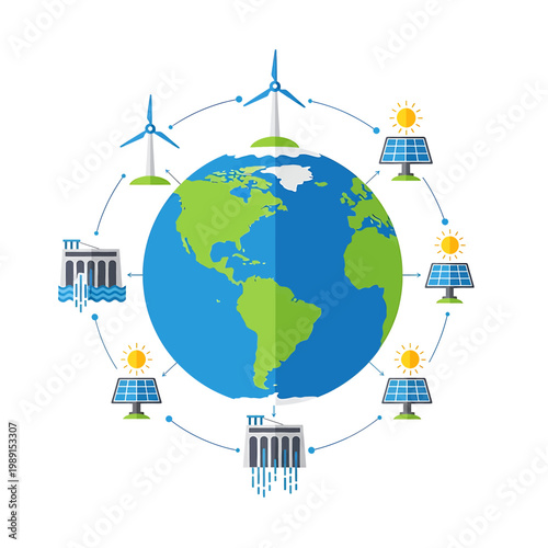 Earth with renewable energy sources around 3.