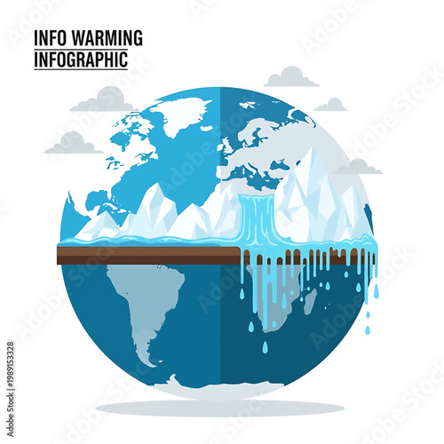 Earth with melting ice caps globally.