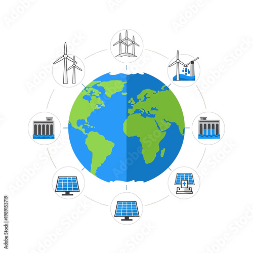 Earth with renewable energy sources around 6.