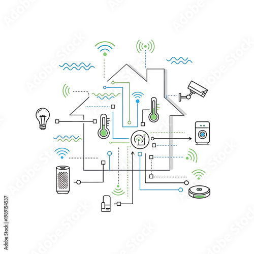 Smart Home Automation System Network.