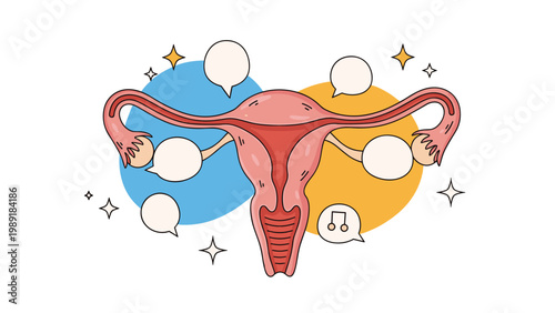 Educational illustration of the female reproductive system featuring a uterus and ovaries with empty speech bubbles for medical information.