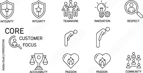 Core values and principles illustrated with icons and symbols