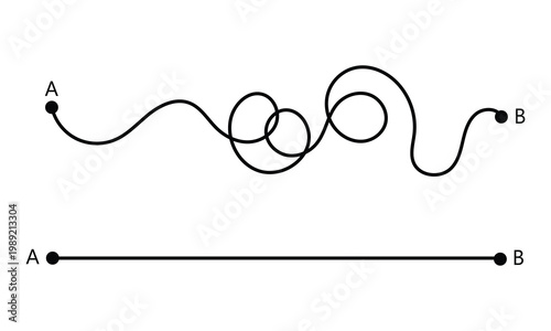 Straight and complicated path from point A to point B isolated on white background. Concept of problems and solutions . Vector Illustration . EPS 10 .