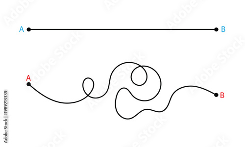Straight and complicated path from point A to point B isolated on white background. Concept of problems and solutions . Vector Illustration . EPS 10 .
