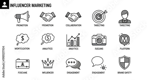 Influencer Marketing Doodle Icons Set with Promotion Collaboration Targeting.
