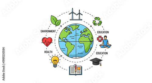 Eco friendly globe icons, sustainable development concepts, earth education symbols, environmental protection vector