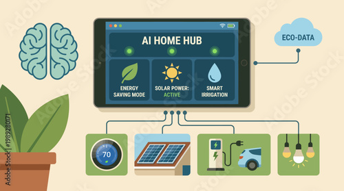 Smart Home AI: An innovative AI Home Hub interface optimizes energy efficiency, integrates smart irrigation and harnesses solar power, symbolizing technological advancement.