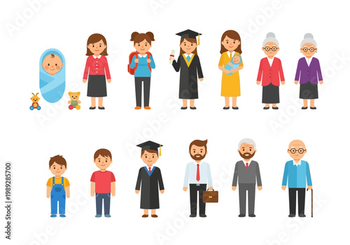Life Cycle of Man and Woman Vector Illustration. Human Aging Process and Growth Stages from Baby to Senior.