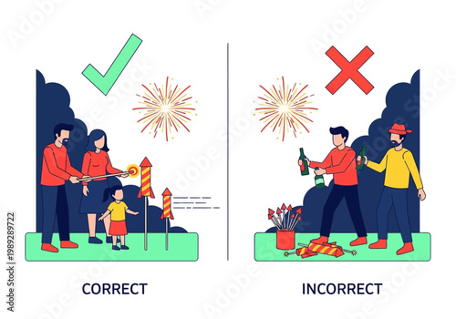 Firework Safety Illustration: Comparison of Correct and Incorrect Ways to Handle Pyrotechnics, Showing Family Safety vs Dangerous Alcohol Use