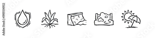 Hand-drawn icons representing water, plants, construction, and weather protection