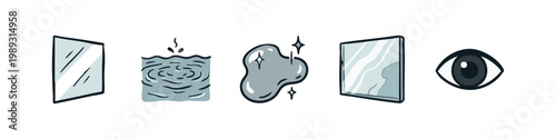 Hand-drawn icons representing reflection, water, protection, and perception