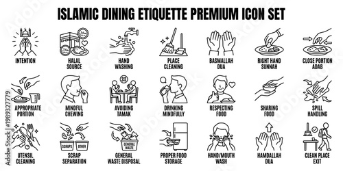 Islamic Dining Etiquette Premium Icon Set