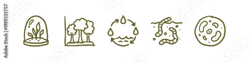 Ecology and Biology Icons Hand Drawn Style with Trees, Water Cycle, and Worms