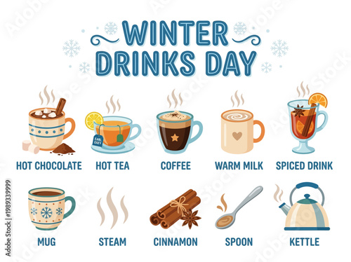 A delightful collection of warm beverages perfect for Winter Drinks Day, featuring hot chocolate, tea, coffee, and spiced drinks
