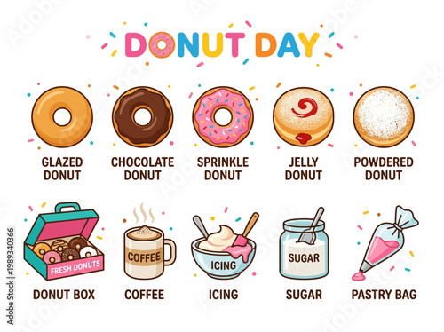 Sweet Delights A Colorful Collection of Delicious Doughnuts for Every Craving