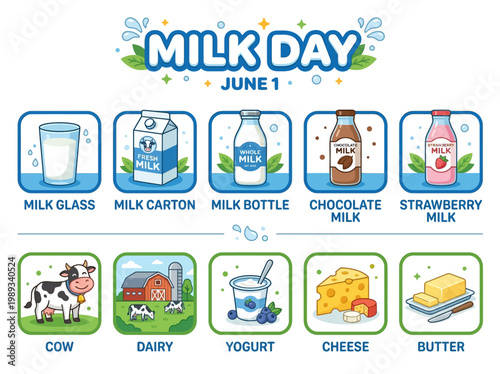 Celebrate Milk Day on June 1st with a Variety of Delicious Dairy Products and Farm Fresh Goodness