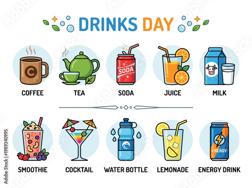 Collection of popular drinks and beverages for various occasions and preferences, including coffee, tea, soda, juice, milk, smoothies, cocktails, water, lemonade, and energy drinks