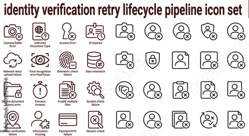 Identity verification retry lifecycle pipeline outline cybersecurity icon set illustrating biometric failure handling document upload errors and KYC validation retry workflows