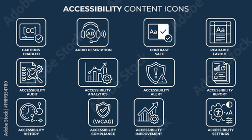 Accessibility icons for digital content.