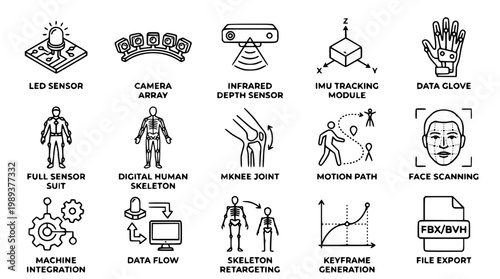 Vector graphic illustration of various motion capture technology components