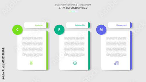 CRM customer relationship management for infographic with drop shadow style with table separated header with circle badge with 3 point list information