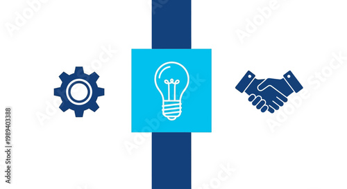 Depicting the essential connection between strategic process, innovative ideas, and successful collaborative partnerships for business advancement