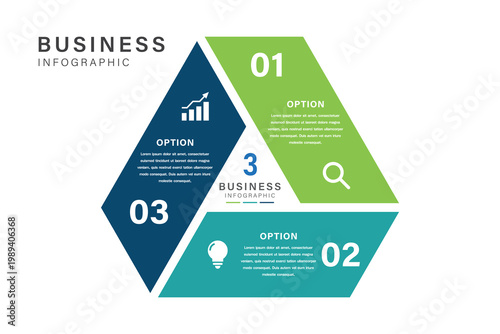 A business infographic with three options