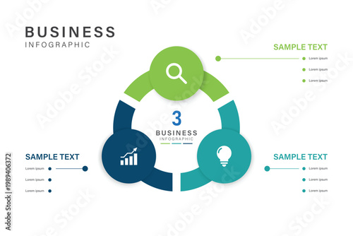A business infographic template with a three-part cycle