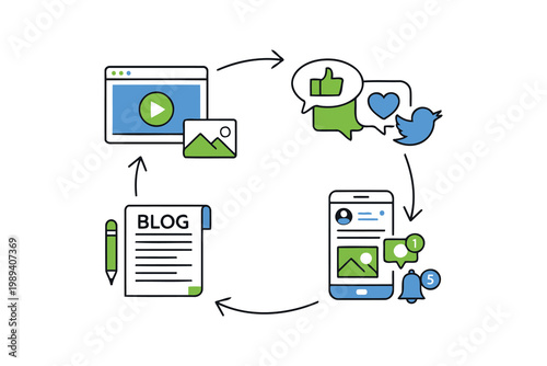 The cyclical process of content creation and social media engagement for blogging Vector