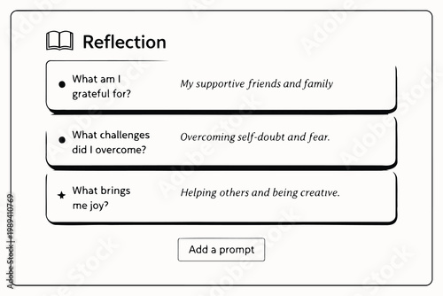 Reflection prompts on gratitude, challenges, and joy in personal development Vector