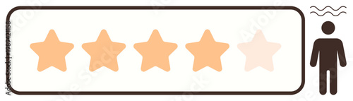 Customer feedback, quality review, user satisfaction, service ratings, business evaluation, and online reputation. Five stars with one unlit next to a human figure. User satisfaction and service