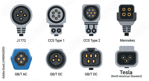 A detailed illustration of various electric vehicle charging connectors and their types