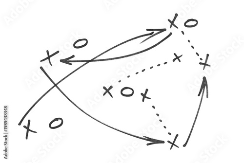 Quadro su tela Hand draw strategy game plan, tactics for football, basketball, handball, sketch