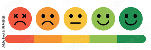 Feedback Scale Icons Emoji Faces Rating Customer Satisfaction Survey Sad to Happy Vector Illustration Design Isolated Background