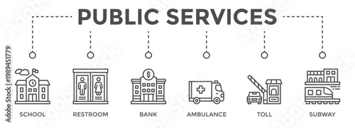 	
Workers Compensation web banner icon set vector illustration concept consists of School, Restroom, Bank, Ambulance, Toll, Subway icon live stroke and easy to edit
