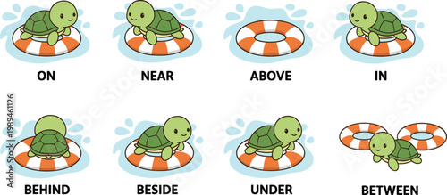 Cartoon turtle with lifebuoy demonstrating spatial prepositions of place including on, under, above, behind, beside, between