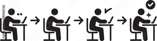 Employees follow a step by step workflow on a laptop to ensure tasks are completed correctly and efficiently with a final verification check mark.