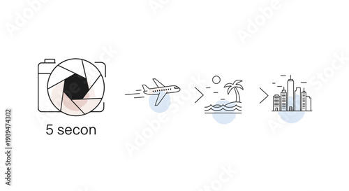 Illustration of a travel planning process with icons for camera, airplane, beach, and city on a white background.