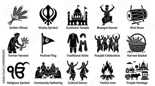 Collection of Sikh cultural icons representing harvest, religious symbols, traditional attire, dance, and community gatherings.
