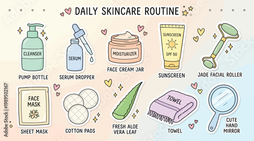 A colorful illustration depicting a daily skincare routine with various beauty products and tools like cleanser, serum, moisturizer, sunscreen, and a jade roller.