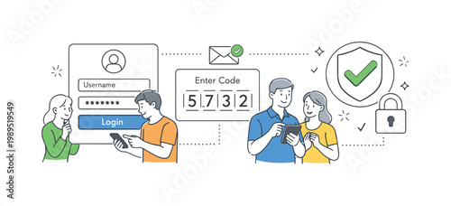 User authentication and account verification in an online platform where additional security layers are required to confirm identity, visualized through two or three