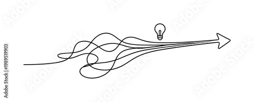 Converting overwhelming choices into a single clear path in a high pressure decision making environment, a continuous line forming multiple branching routes that smoothly