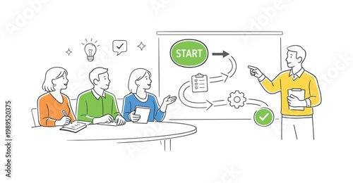 A clear workflow entry point scenario where a team defines how tasks begin and ensures smooth initiation of processes during a planning session, centered around a visual