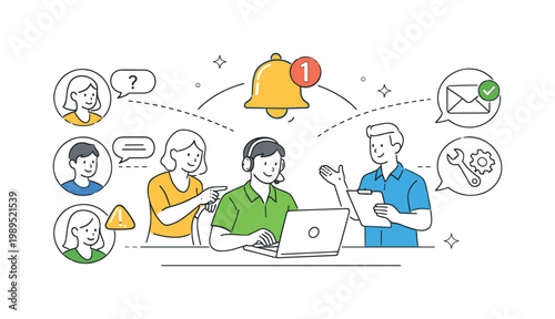 A customer experience and support workflow scenario where teams handle inquiries and provide solutions through centralized communication systems, depicted through a