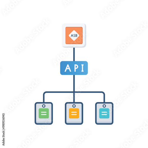 API Integration Hierarchy Diagram Flat Vector Illustration