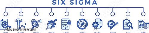 six sigma