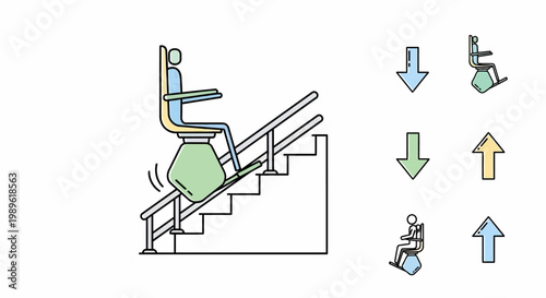 Stairlift Chair for Disabled People Only.