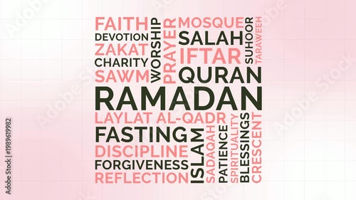 Soft Pastel Ramadan Word Cloud Animation Shameless Loop. Ramadan Kinetic Typography Minimal Faith Theme