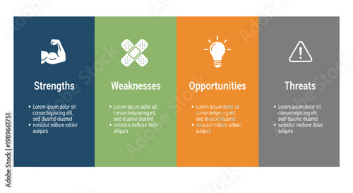 SWOT analysis chart with strengths, weaknesses, opportunities, and threats for business strategy on an isolated white background.