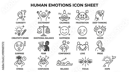 Set of human emotions and psychology icons isolated on transparent background, outline style for mental health art